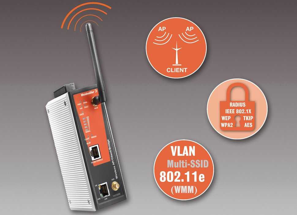 Il modulo WLAN Industrial Ethernet di Weidmüller: integrazione affidabile e flessibile di dispositivi Ethernet in infrastrutture WLAN